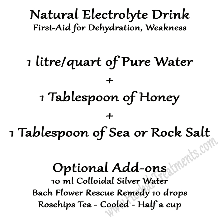 Natural Electrolyte Solution - First Aid for a weak or dehydrated person, cat, dog, or horse